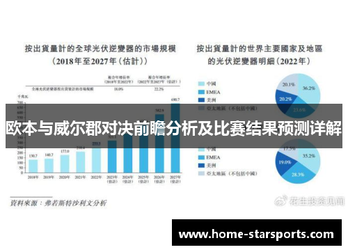 欧本与威尔郡对决前瞻分析及比赛结果预测详解