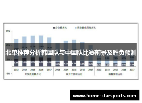 北单推荐分析韩国队与中国队比赛前景及胜负预测